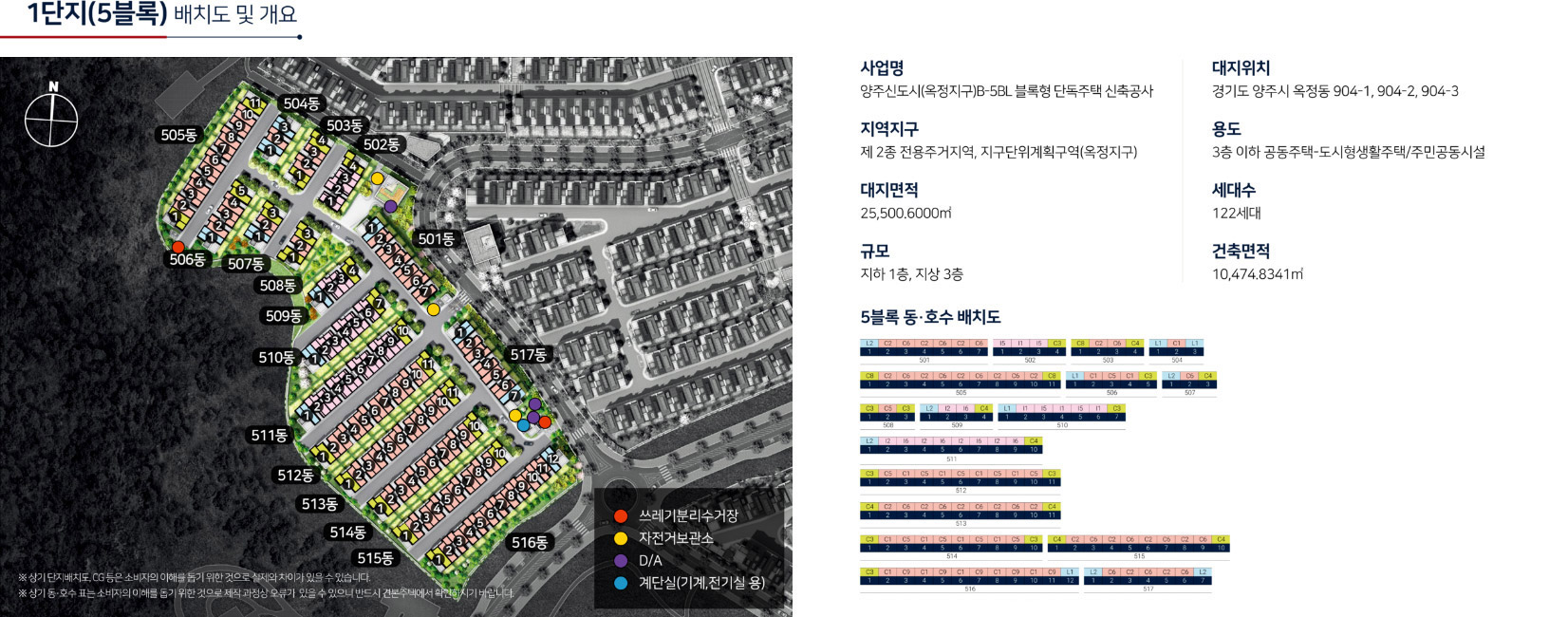 1단지(5블록)