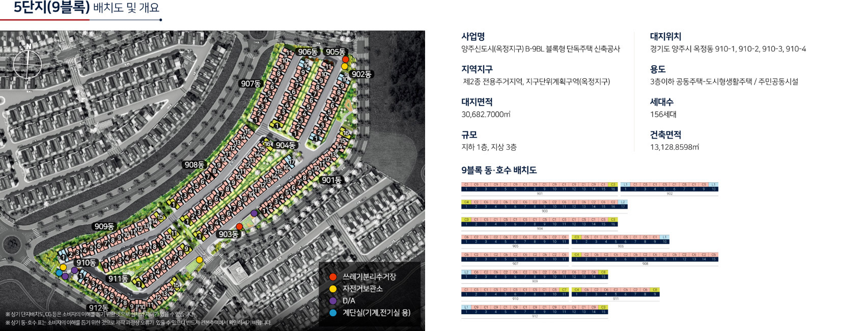 5단지(9블록)