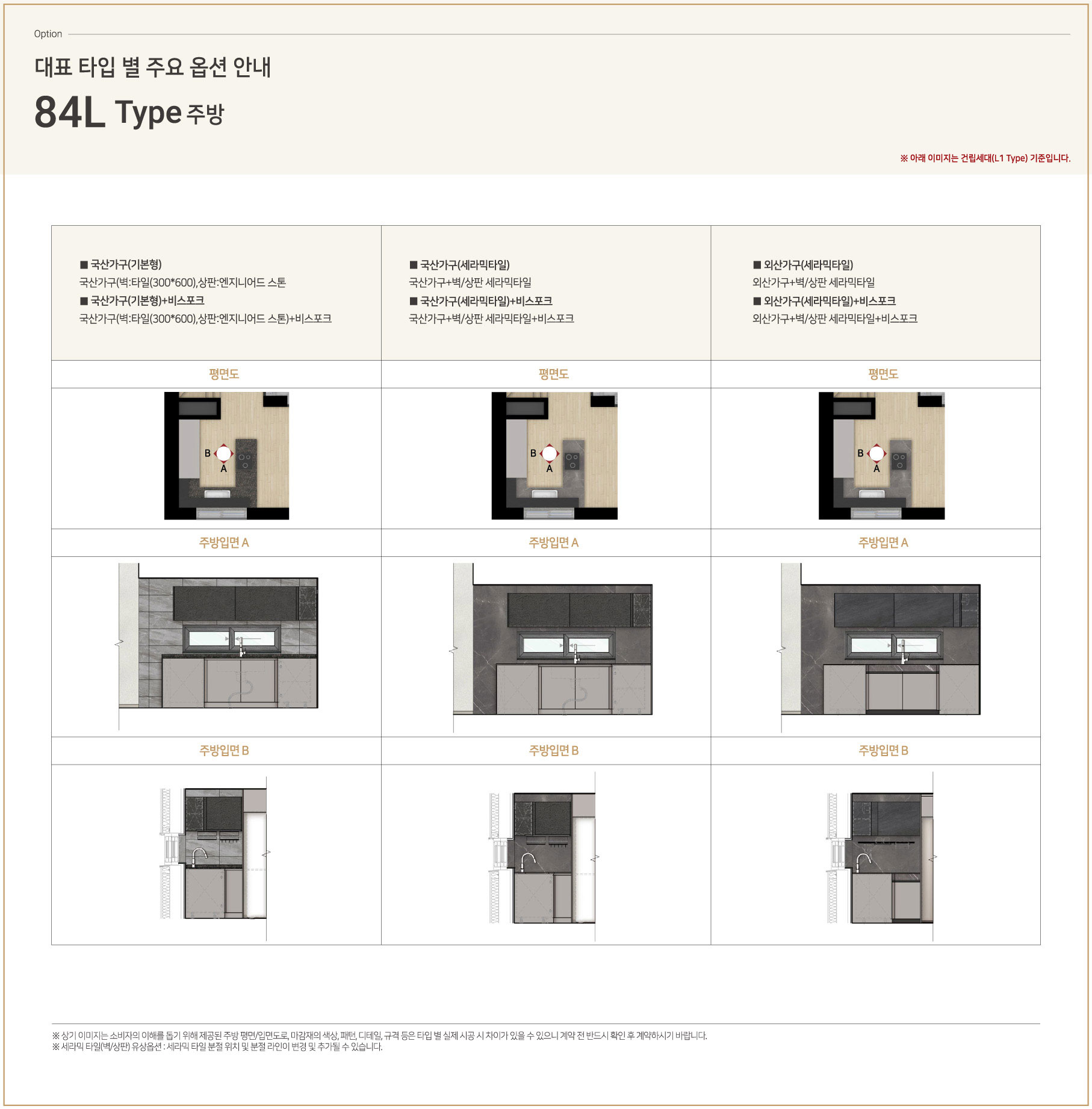 84L 주방